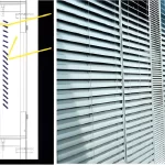 Market Assessment Of EMSS