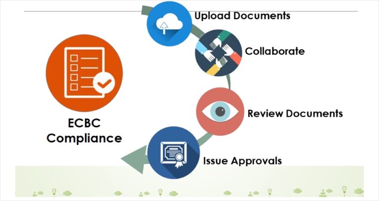 Technical Support for the Implementation of ECBC in Indian States and Union Territories