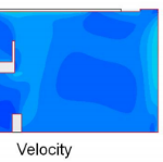 Analysis of Thermal Comfort, Airflow & Temperature Distribution in GMR Aerotower 2