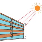 Recognition of Critical Solar Angles for Design of External Movable Shades