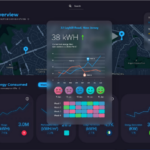 NIYANTRAC 2.0 – Operational Energy Management Application for Indian Railways