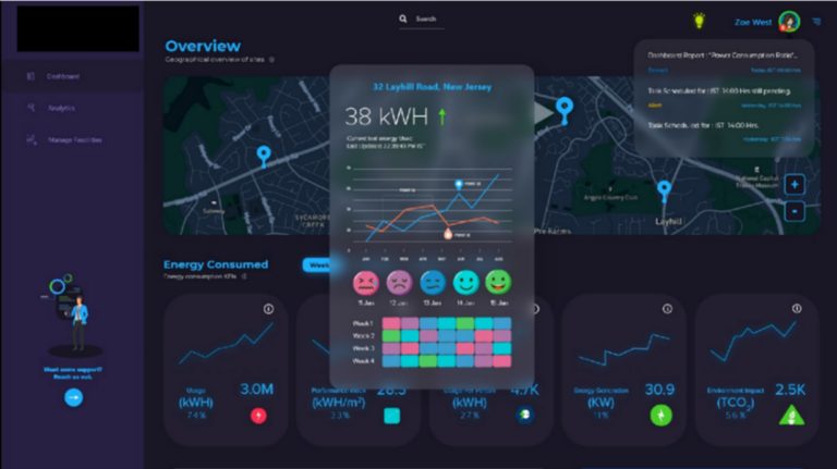 NIYANTRAC 2.0 – Operational Energy Management Application for Indian Railways